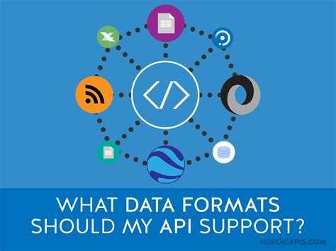 API Support .